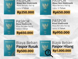 Imigrasi Lhokseumawe, Pelayanan Keimigrasian Mulai 17 Desember 2024 Ini Harganya