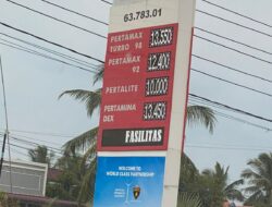 Terungkap Dugaan Mafia Solar di SPBU 6378301 Mempawah: Sopir Dikeroyok Setelah Protes Antrean Truk Tangki Siluman