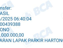 Jukir Liar Ketok Tarif Rp. 30 Ribu Warga Resah Premanisme Berkedok Oknum Parkir Liar Ditanjung Duren Berujung Jual Beli Lahan Parkir Ilegal